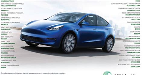 what companies are tesla suppliers